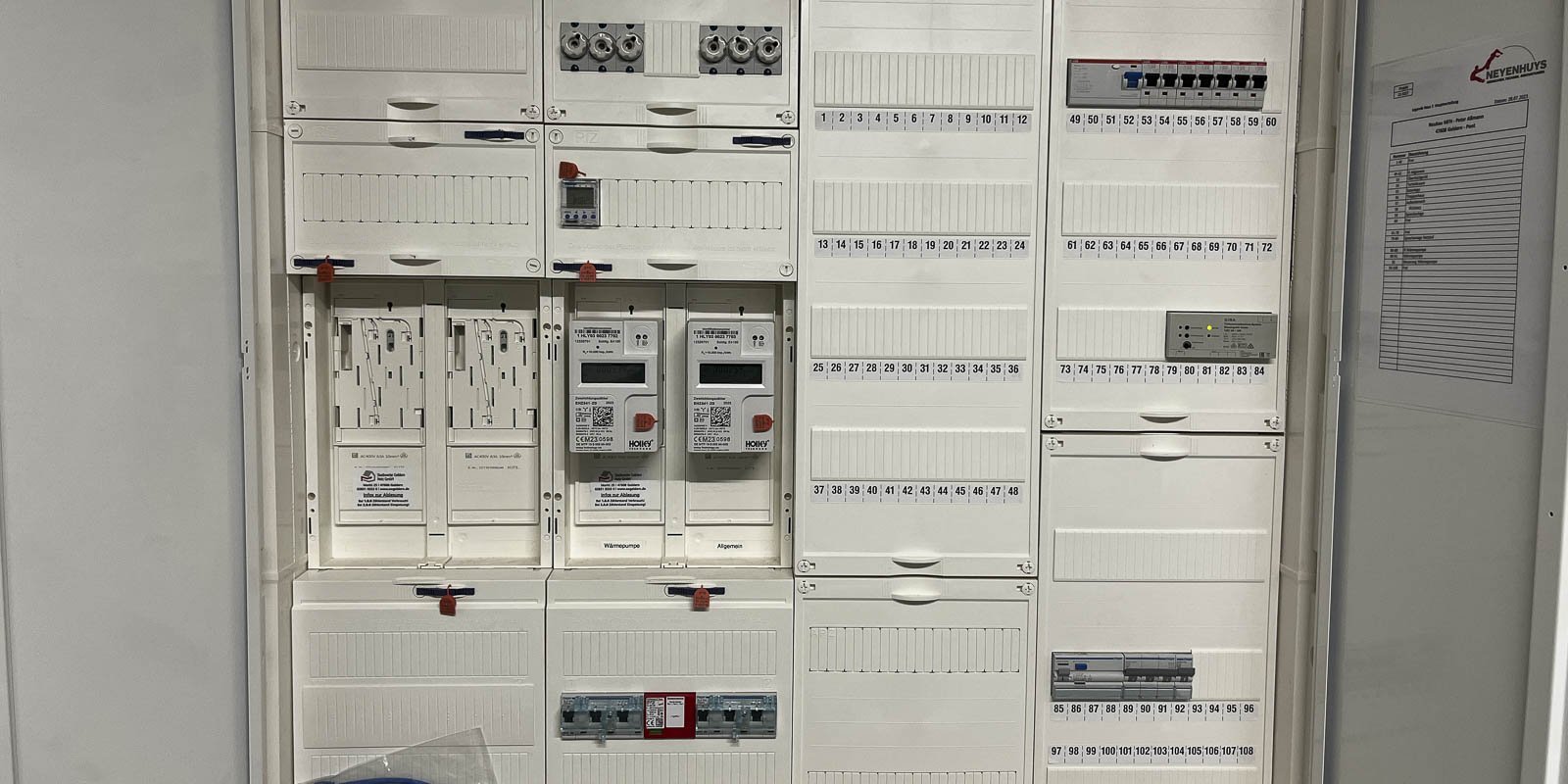 Der Verteilerkasten zeigt verschiedene elektrische Komponenten, darunter Zähler und Sicherungen, in einem modernen Design.